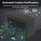 2Pcs 3D Printer Activated Carbon Air Filter Cartridge Fit - Image 6