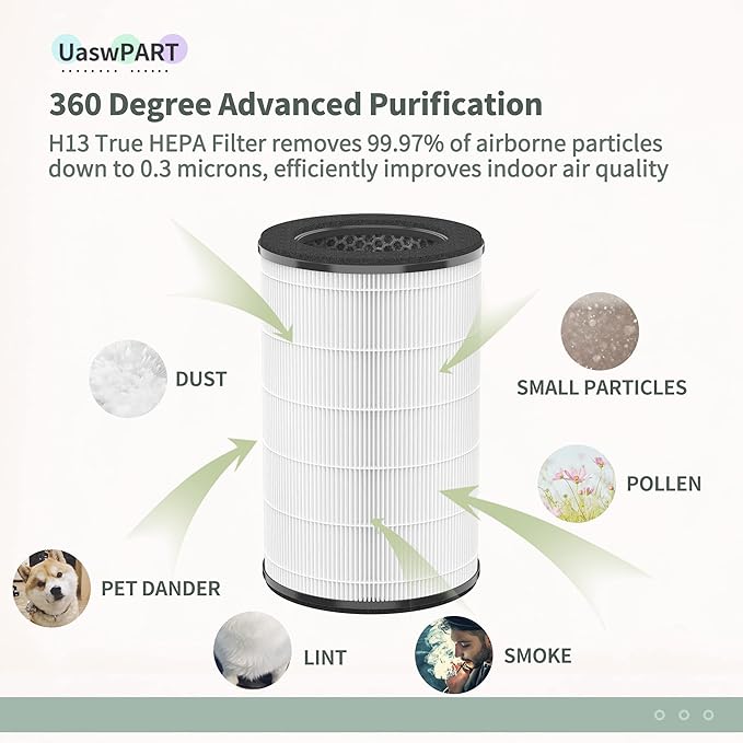 AP-T40FL Replacement Filter Compatible with1461901 HoMedics Air Pu-rifier - Image 4