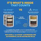 AquaBliss High Output Revitalizing Shower Filter - Image 2