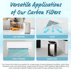 Breathe Naturally Universal Cut To Fit Activated Carbon Air Filter - Image 3