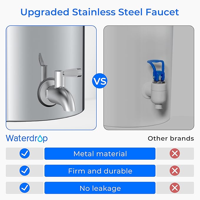 Waterdrop Gravity-fed Water Filter System, - Image 9