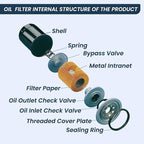 Tractors Maintenance Filter Kit Compatible - Image 7