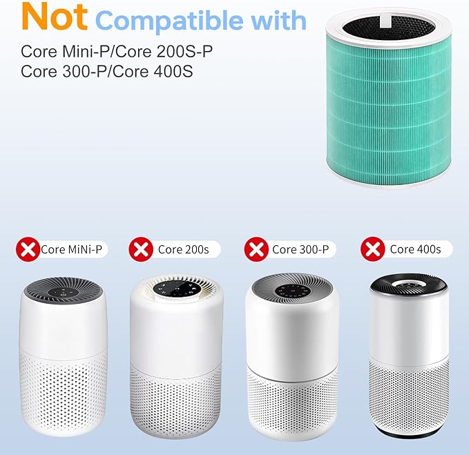 Core 600S Toxin Absorber Replacement Filter Compatible - Image 3