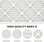 6pack 8x8x1 Air Filter MERV 8, HVAC/Furnace AC Filter Replacement, Dust - Image 3