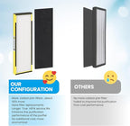 FLT4825 HEPA Filter B Replacement - Image 7