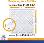 Filter King 21x23.25x1 Air Filter | 12-PACK | MERV 13 HVAC Pleated A/C Furnace - Image 2