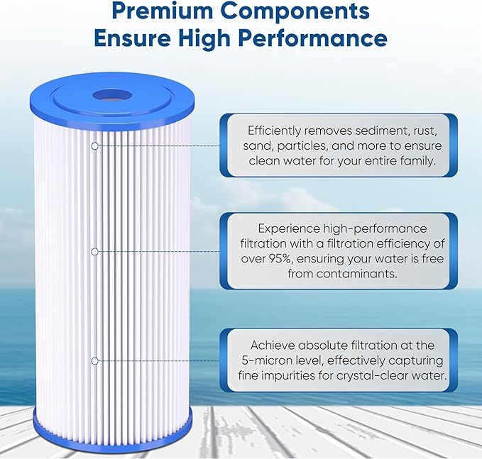 PUREPLUS 20 Micron 10" x 4.5" Whole House Pleated Sediment Filter - Image 6