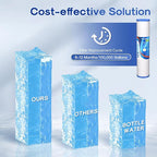 ICEPURE 5 Micron 20" x 4.5" Whole House Sediment Water Filter Cartridge - Image 7
