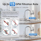 iSpring Faucet Water Filter DF2-CL - Image 3