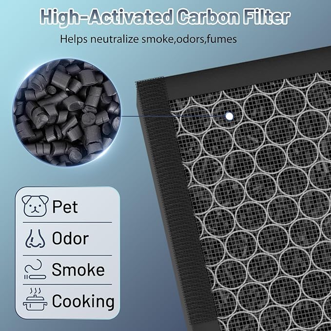 12 Pack 3000 Replacement Filter Compatible - Image 4