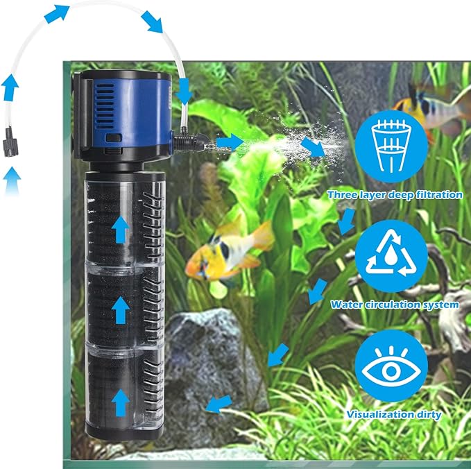 Pond Pump 660GPH Filtration, Sump Submersible Water Pump w/Sponge Filter - Image 3