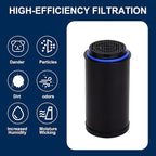 FC-50 Replacement Filters Compatible - Image 4