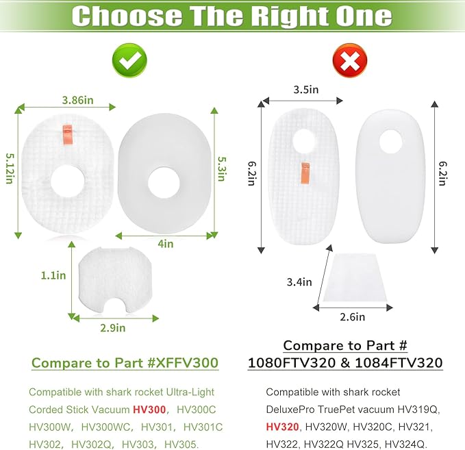 Filter Replacement for Shark Rocket HV301 HV30126 HV300 HV302 HV292 HV305 HV307 - Image 5