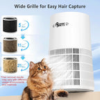 Ownpets Pet Air Purifier for Large Room up to 2620 ft², 5-in-1 Washable Filter - Image 3
