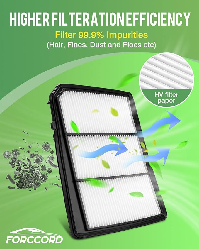 2-Pack Engine Air Filter Fits for Nissan Titan 2024 2023 2022 2021 2020 2019 - Image 5