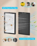 AP400 Official Genuine Replacement Filter Set, Designed by Original Manufacturer - Image 5