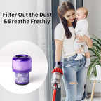 V11 Filter Replacement for Dyson V11 Torque Drive, V11 Animal V11 Complete V11 - Image 6
