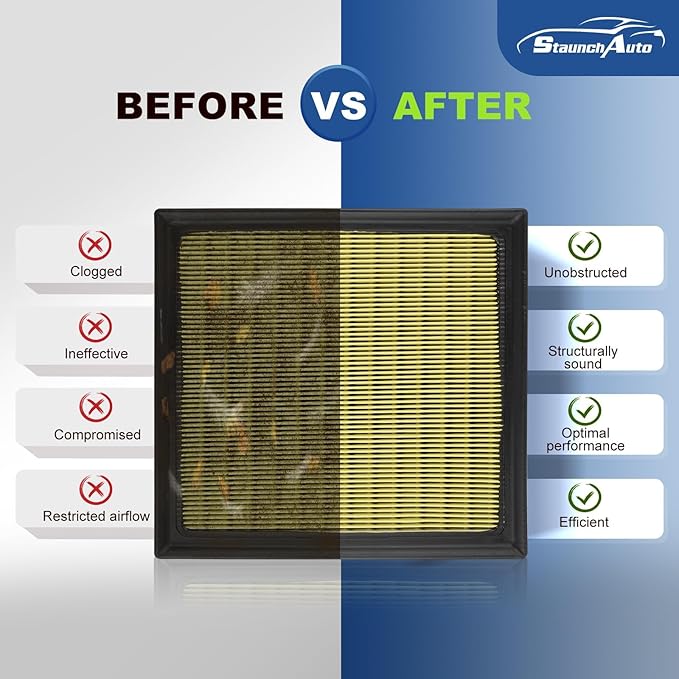 Engine & Cabin Air Filter for 19-26 Subaru Ascent 2.4L/18-22 Subaru Crosstrek - Image 7