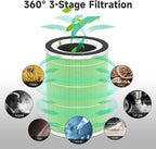 2-Pack KILO Replacement Filter Compatible - Image 4