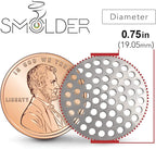 3/4 Inch Titanium Rigid Concave Filters - Image 2