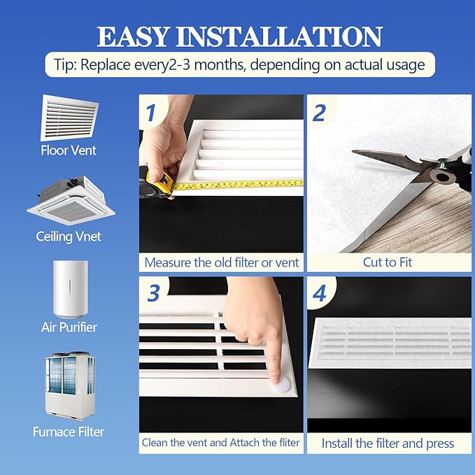 MERV 13 Air Filter Material -23 Ft² Cut to Fit Air Filter Media - Image 6