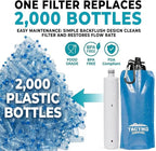 2-Pack Tactiko Survival 20oz/600ml Filtered Water Bottle Kit - Image 9
