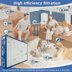 16x26x5 MERV16 Replacement Filter Compatible - Image 5