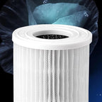 Air Purifiers Replaces Filter, Pre-Filter Layer, HEPA Filter Layer, Activated - Image 5