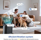 HPA100 HEPA Filter Replacement Compatible - Image 7