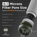 Membrane Solutions Straw Water Filter S1, NSF/ANSI 42&372&401 certificated - Image 2