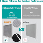 2-Pack 30930 Replacement Air Filters Compatible - Image 4