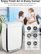 3000 Replacement Filters Compatible - Image 9