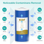 SimPure Whole House Water Filter Cartridges 5 Micron 10" x 4.5" CTO+GAC/KDF - Image 5