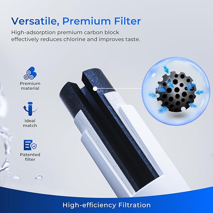 Waterdrop Plus WDP-F19C Replacement - Image 8