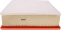 iFJF CA5876 Engine Air Filter Replacement by iFJF