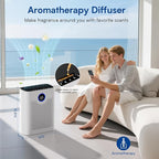 Air Purifiers for Home Large Room up to 3000 ft², VNIUP H14 True HEPA Air - Image 2