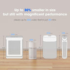 Nuwave H13 True HEPA Air Purifier - Image 6