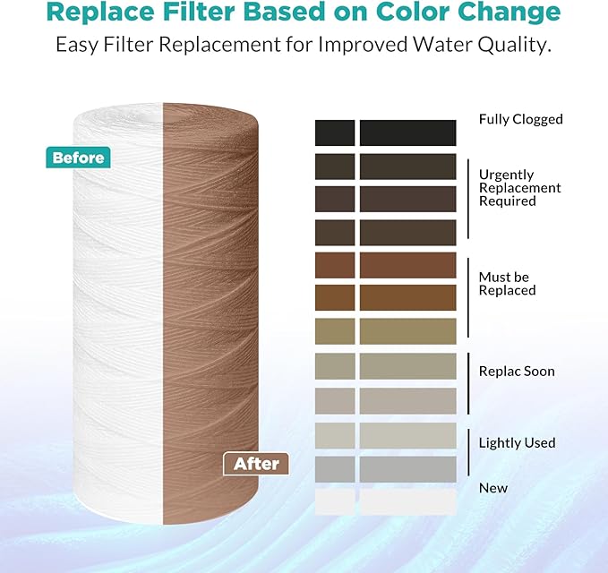 5 Micron 10" x 4.5" String Wound Water Filter Cartridge - Image 6