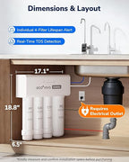 Ecoviva 800GPD UnderSink Reverse Osmosis System, German Design - Image 8