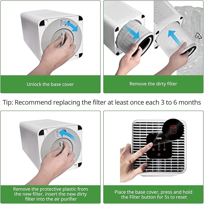 TPAP001 Replacement Filter, Only Compatible - Image 8