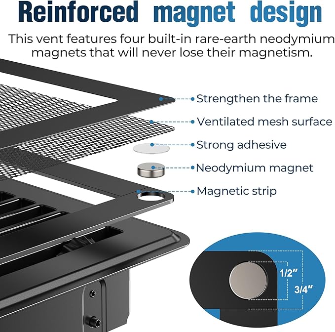 Magnetic Vent Covers with Vent Screen 7x11.3 Inch, Ceiling Air Vents to Block - Image 3