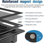 Magnetic Vent Covers with Vent Screen 5.1x13 Inch, Ceiling Air Vents to Block - Image 3