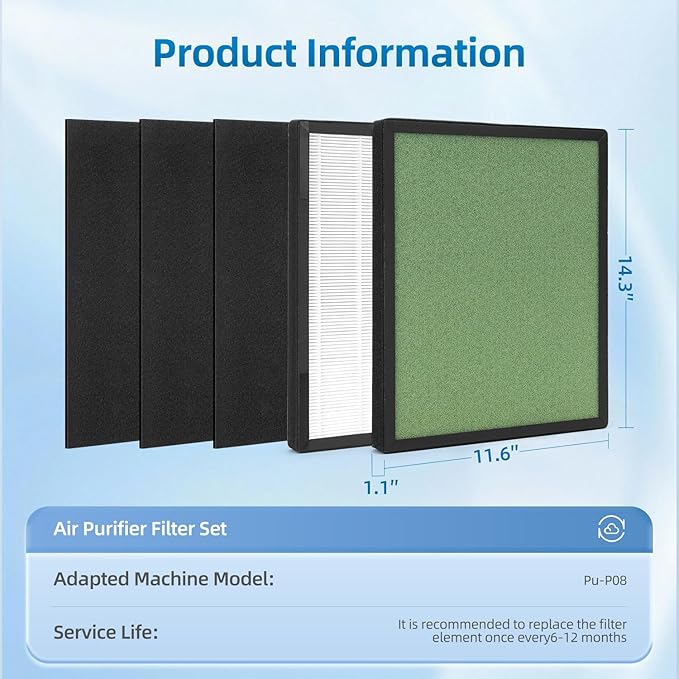 PU-P08 Replacement Filter Compatible - Image 6