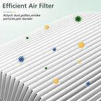 Blue Pure 511 Replacement Filter Compatible - Image 4