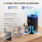 Air Purifiers for Home Bedroom, AromaRoom H13 HEPA Air Purifier Filter for - Image 3