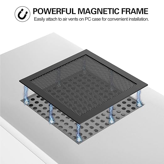 MoKo 140mm Dust Filter for Computer Cooler Fan, Magnetic Frame PC Fan Dust Mesh - Image 3