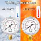 0-15 Psi Glycerin Liquid Filled Low Pressure Gauge, 2.5" Dial Size, 1/4" NPT - Image 6