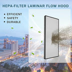 FFU, HEPA H14 LaminarFlowHoodFilterReplacement Kit 1 Piece, Updated Fan Filter - Image 5