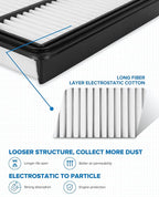 PHILTOP Engine Air Filter CA11259 Replacement - Image 3