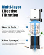 AQQA Aquarium Filter, Power Fish Tank Filter - Image 2